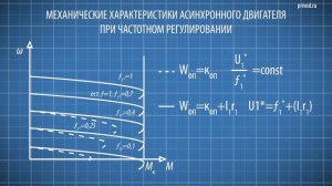 Модуль №6. Скалярные системы управления электродвигателем