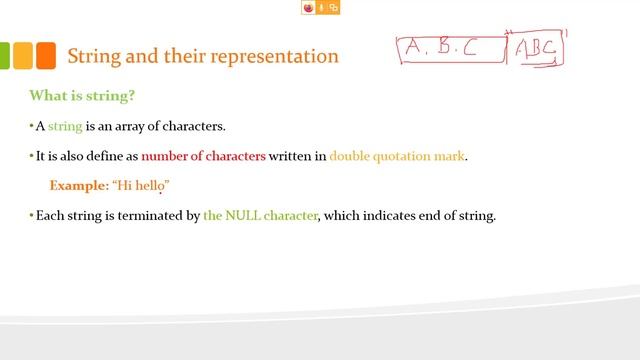 Data Structure | Chap -2 | What is String? | String Representation | String Operations