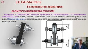 ДМ и ОК - 3.6 Вариаторы.