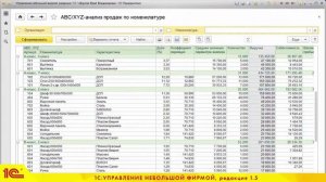ABC, ABC XYZ   анализ продаж