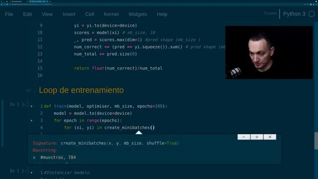 ¡Red Neuronal usando PyTorch! PyTorch tutorial