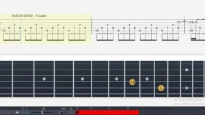 Guitar Tab - Not Tomorrow (Silent Hill) OST Fingerstyle Tutorial Sheet Lesson #Anp