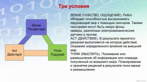 Виды роботов и области их применения