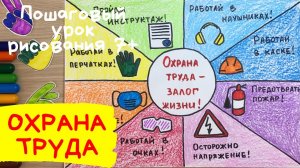 Охрана труда. Охрана труда глазами детей. Охрана труда рисунок. Техника безопасности. ТБ рисунок.