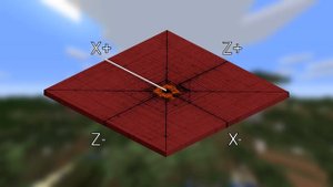 2B2T - ИСТОРИЯ ДОРОГ