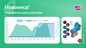 Продажи подсветки для унитаза на Wildberries. Аналитика маркетплейса