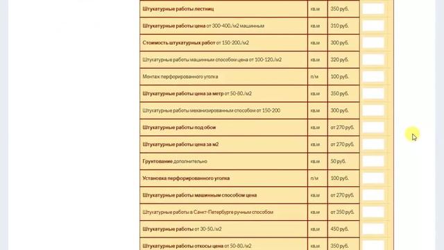 Штукатурка стен своими руками Спб, Выборг