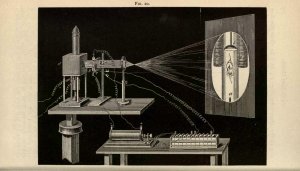Лучистая материя или сияющая. Лазер начала 19 века. Что не договаривают «учёные»?