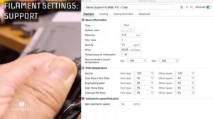 PRINT OVERVIEW: Bambu Lab's PETG-CF w/Support Material - MINIMIZE SANDING + Slicer Settings + AMSR