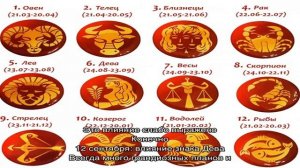 День рождения 12 сентября: какой знак зодиака, характер детей и взрослых, имена