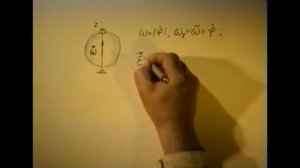 Угловая скорость и угловое ускорение