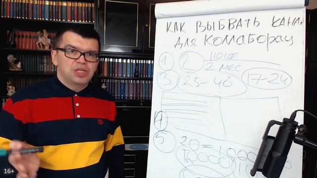 Коллаборация на YouTube. Основные виды сотрудничества с блогерами