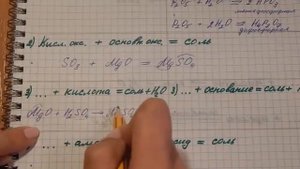 Химические свойства основных и кислотных оксидов