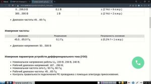 MRP-201 Измеритель напряжения прикосновения и параметров устройств защитного отключения