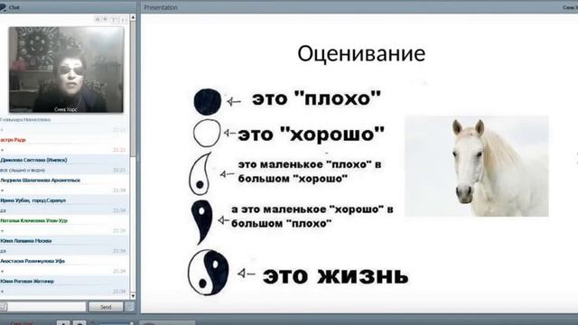 Венера в Астрологии - любовь, отношения - что такое любовь?