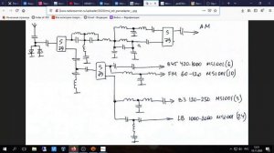Детективная история msi.sdr. Прием КВ на 250-420 мгц.
