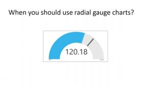 2  When you should use radial gauge chart in Power BI