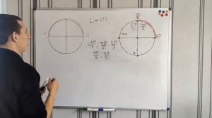 Все о числовой окружности. Часть 2