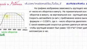 математика 7 класс графики задача 5