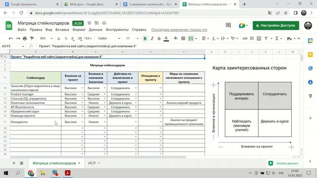 Тест-драйв профессии Проджект-менеджер