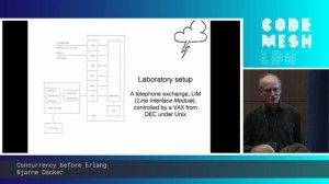Bjarne Däcker - Concurrency before Erlang | Code Mesh LDN 19