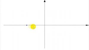 Колебания и волны | при чём тут окружность?