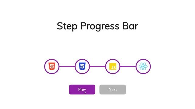 ?Top 10 Best CSS and JavaScript Projects for Beginners!