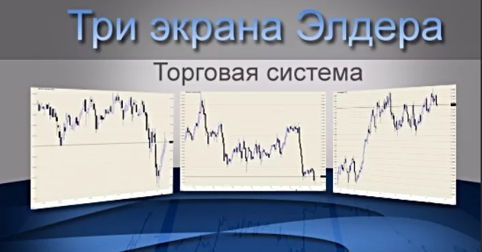 Система 3. Три экрана Элдера. Торговая система Элдера. 3 Экрана Элдера стратегия. Три экрана Элдера изучить.