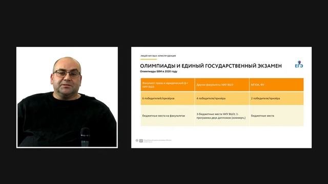 ДОД 10 класс: «Юриспруденция»