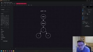 Growing a Parse Tree (Compiler Pt.2)