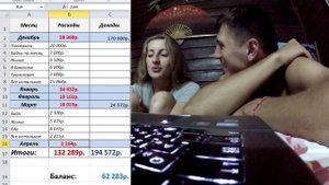 Стоимость зимовки в Таиланде