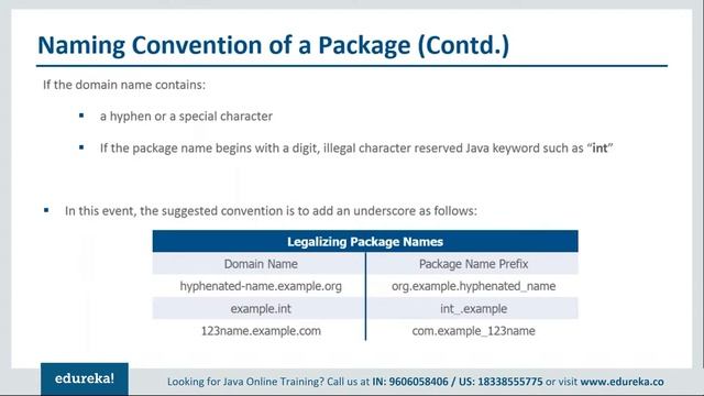 Introduction to Java Packages & Multithreading | Java Packages & Threads | Edureka | Java Rewind - смотреть онлайн