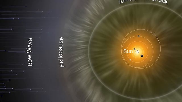 "Вояджър 1" с Ужасяващо Ново Откритие След 45 Години в Космоса! смотреть онлайн