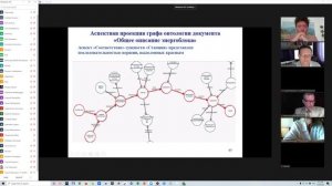 КОНИ: Максимов Н.В. 30 июня 2022 г.