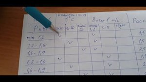 Дизельный воздушный отопитель.Шумоизоляция.Расход топлива