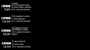 Денис Семенихин. Разбор рациона Арнольда 1967 года!