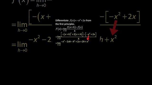 💯 The First Principles Differentiation | Derivative from The First Principles