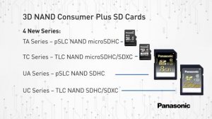 Panasonic's Quick Clips:  3D NAND Consumer Plus SD Cards
