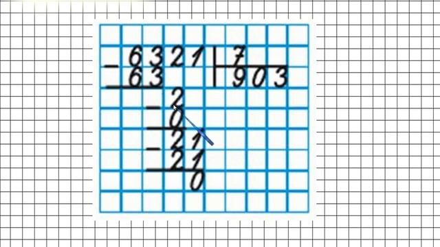 Письменные приемы деления. Математика 4 класс смотреть онлайн