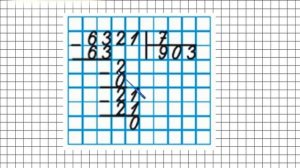 Письменные приемы деления. Математика 4 класс