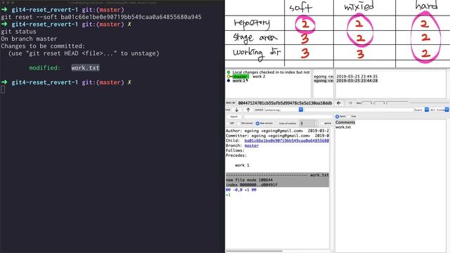 GIT4 Reset & Revert 4 2 reset soft vs mixed vs hard смотреть онлайн