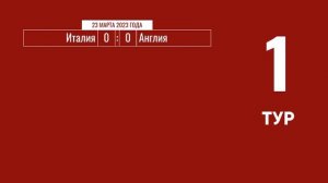 Европейская квалификация ЧЕ-2024 (отборочный турнир). 1 тур. 23 марта 2023 года