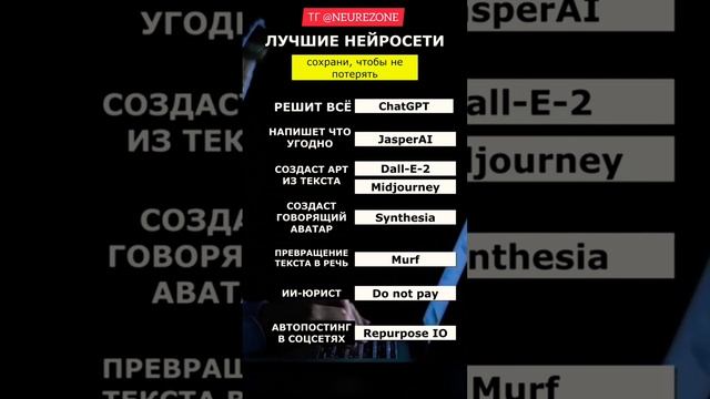 Лучшие нейросети ????? #нейросеть #ии #chatgpt #ai #нейросети2023