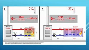 КУРС ПО ОТОПЛЕНИЮ! Часть 4