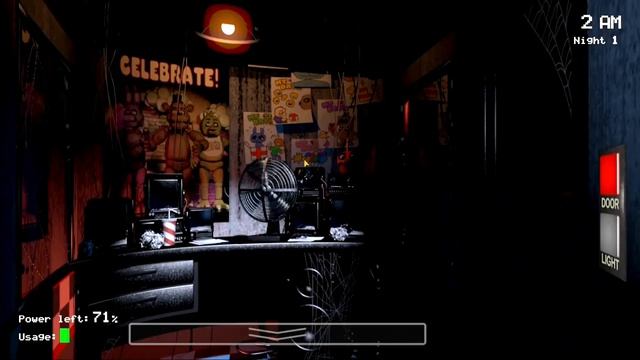 Спойлер, История (не полная) Five Nights At Freddy смотреть онлайн