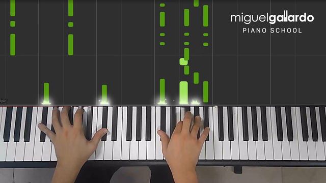 Vilma Palma e Vampiros - Bye Bye / Piano Cover por Miguel Gallardo смотреть онлайн