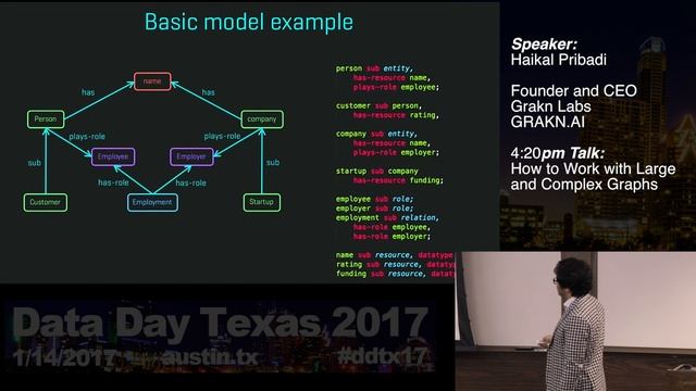 Haikal Pribadi - How to Work with Large and Complex Graphs. смотреть онлайн