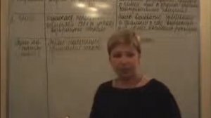 Валентина Новикова - Процесс переживания утраты