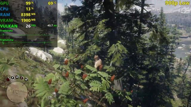 GTX 750 Ti | Red Dead Redemption 2 - 1080p, 900p, 720p смотреть онлайн