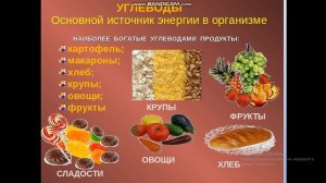 Урок Познания мира № 18 во 2 классе по теме: Наше питание